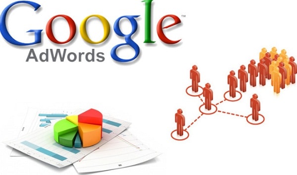 Cách Kiểm Tra Từ Khóa Trên Google Adwords