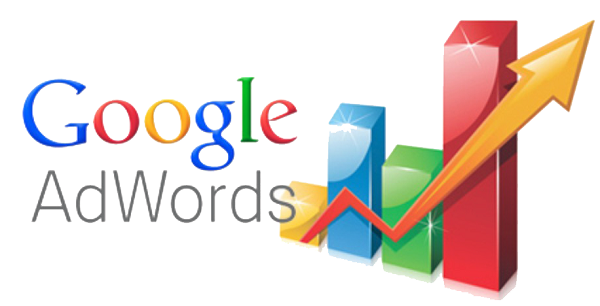 2 cách để tối ưu mẫu quảng cáo Google Adwords cực kì hiệu quả