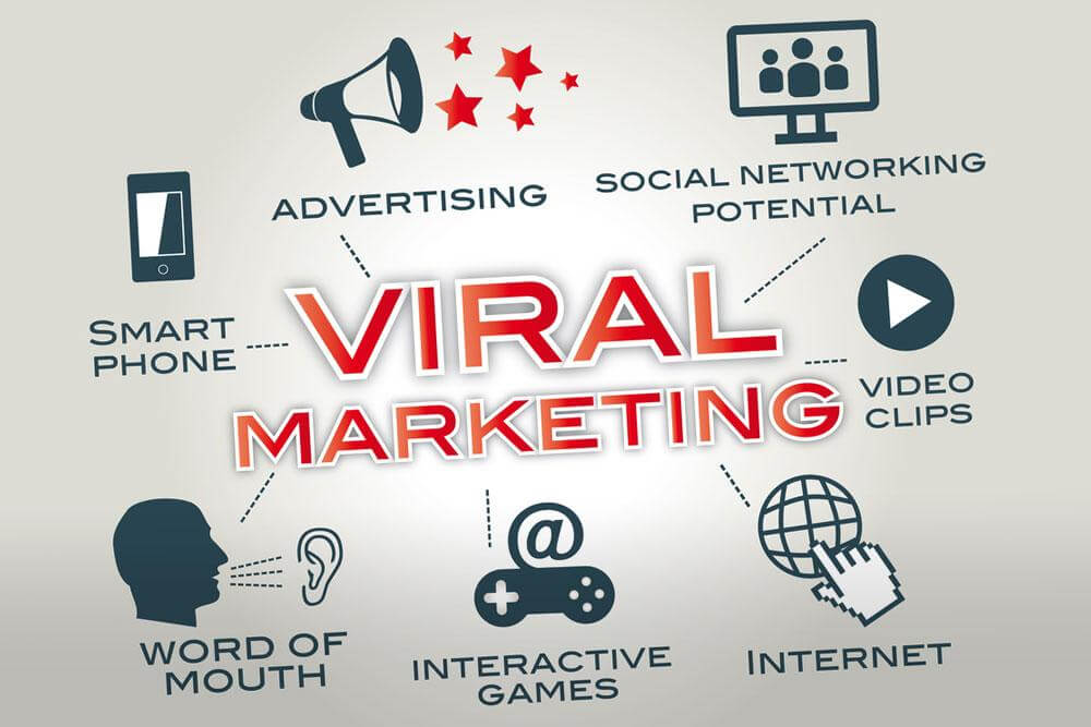 14 Chiến Dịch Marketing Kinh Điển Của Thế Giới