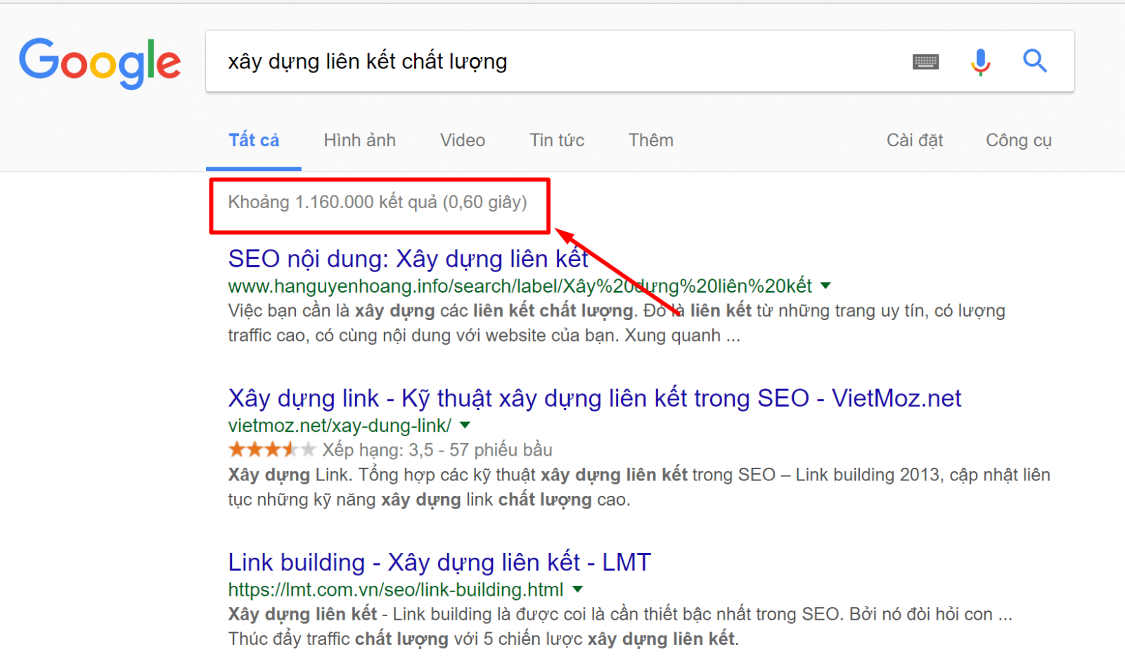 Số lượng tìm kiếm nói về xây dựng liên kết chất lượng