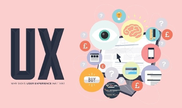 UI UX Là Gì? Thiết Kế Giao Diện Website Mang Đến Trải Nghiệm Tốt Cho Người Dùng